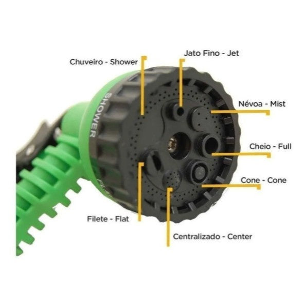 Mangueira Magica 15 Metros Com Gatilho 7 Tipos Jatos