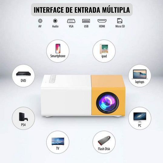 Mini Projetor Portátil Led 1080p 600 Lúmens Hdmi YG300 Envio Imediato